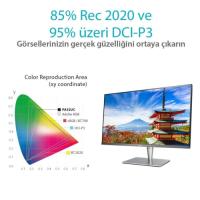 Asus 32 PA32UC-K UHD IPS MM 4K Monitör 5ms Siyah